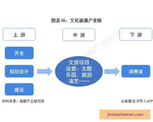 全面解析二零二六世界杯赛事格局演变与全球竞争走势全景展望