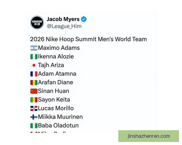 郇斯楠携阿里扎儿子双双入选篮球峰会国际队四月开赛