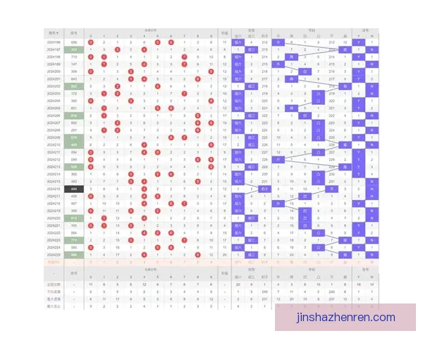 全面解析体育竞猜投注策略与投注技巧助你稳健赢利