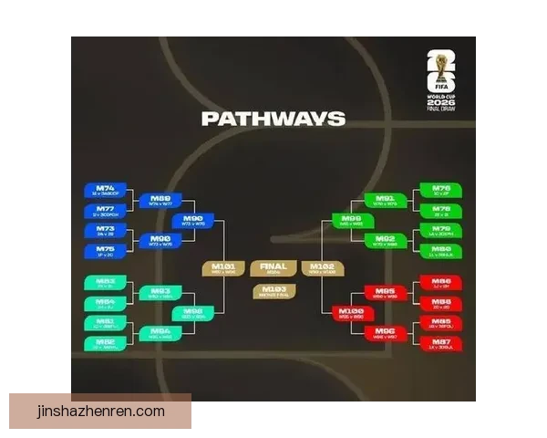 世界杯体育竞猜官网权威平台指南与赛事投注技巧全解析最新趋势解