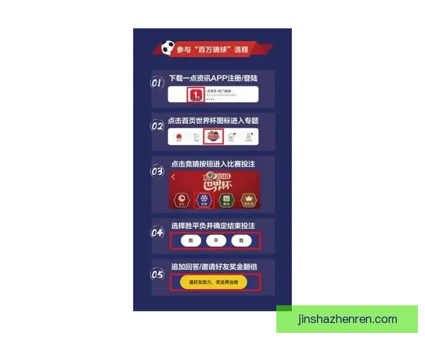 精选世界杯竞猜平台推荐 轻松投注畅享赛事激情