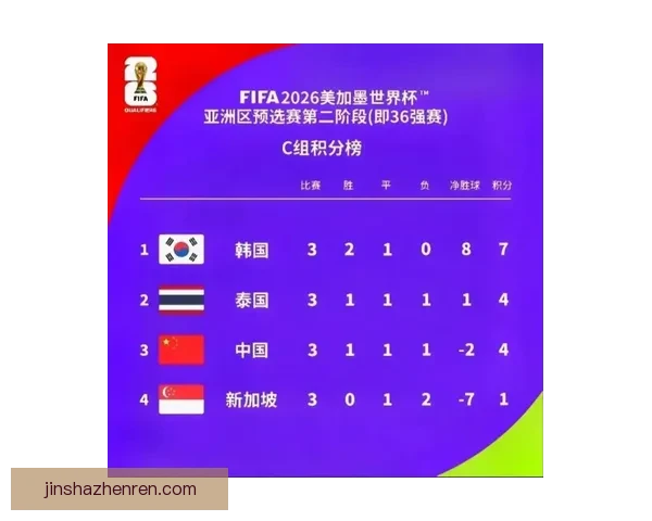 美加墨世界杯竞猜必胜攻略全面解析 预测技巧与热门球队分析