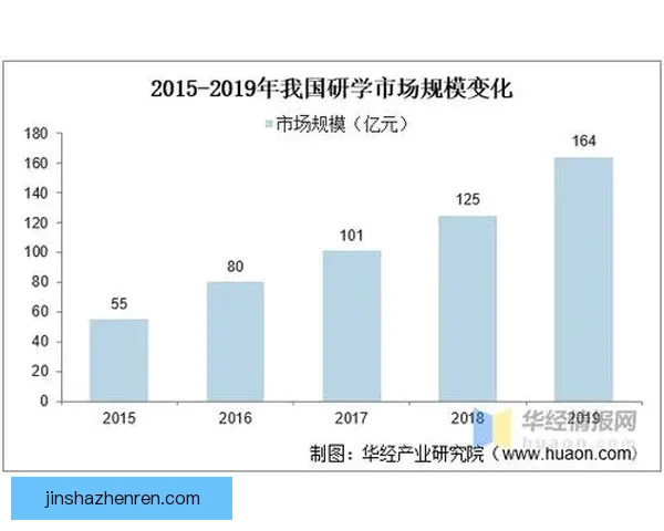 全面解析体育竞猜平台的运营模式与市场前景发展趋势