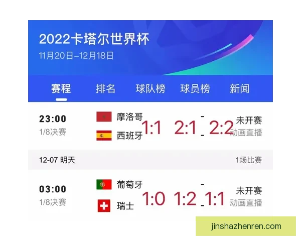 精选世界杯竞猜平台推荐助你轻松预测赛事结果赢取大奖