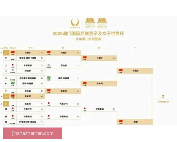 美加墨世界杯下注攻略全面解析与投注技巧指南